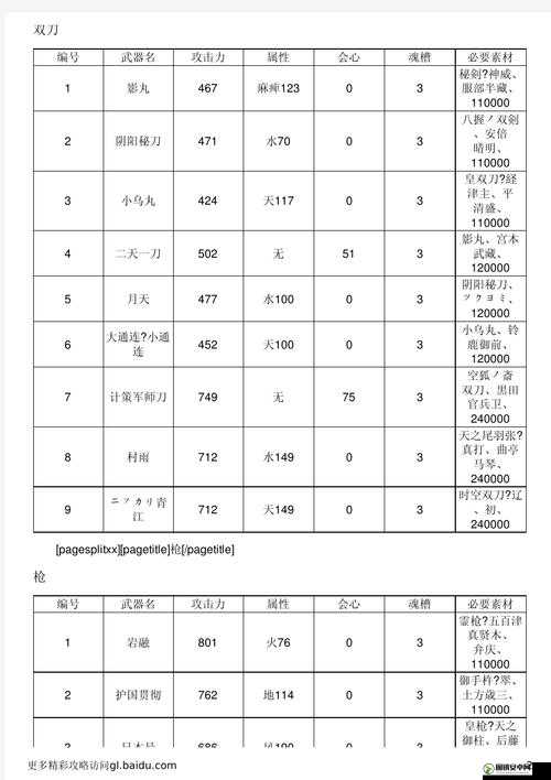 讨鬼传2迅太刀与隐太刀配魂攻略，资源管理、高效利用技巧及价值最大化推荐